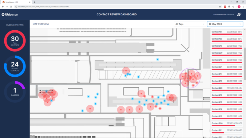 Contact tracing demo - Contact review dashboard