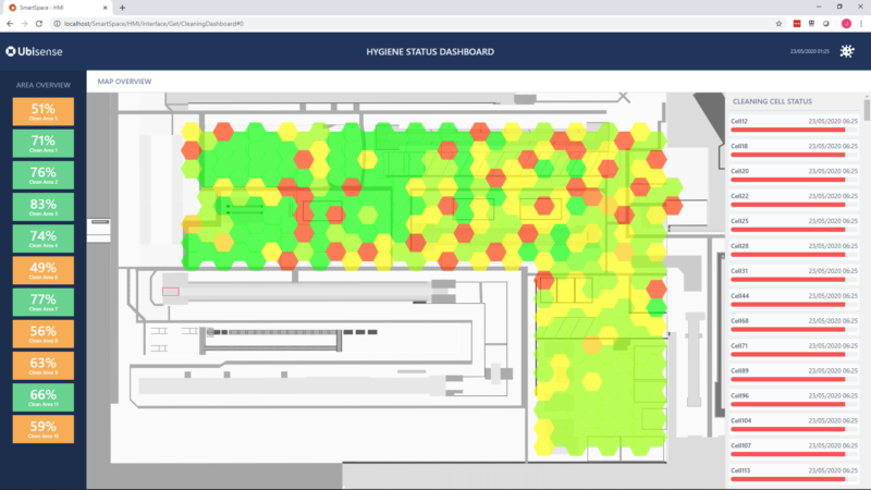 Contact tracing demo - Hygiene Status Dashboard